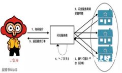 Ledger钱包如何支持USDT及其特点分析