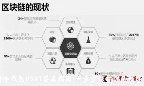   
库神冷钱包USDT签名指南：一步步保护你的数字资产